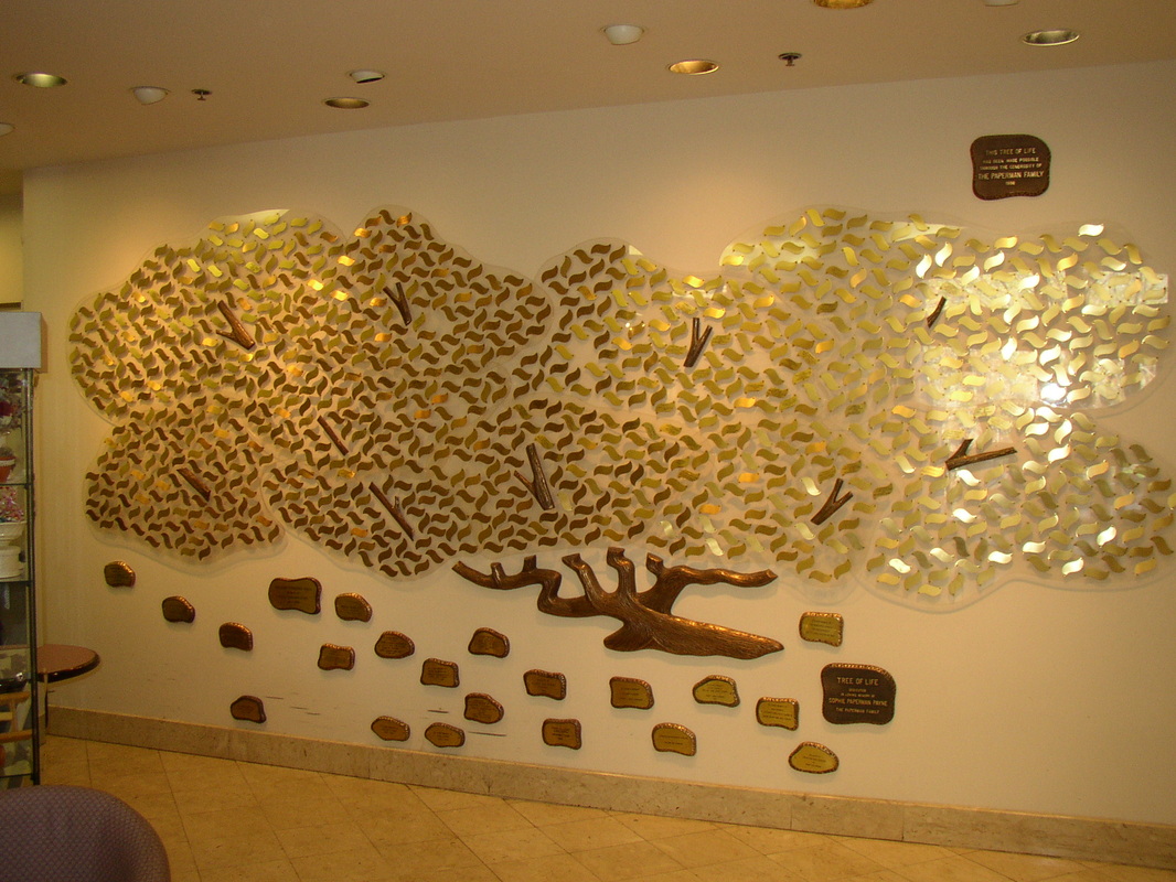 Tree of life 3